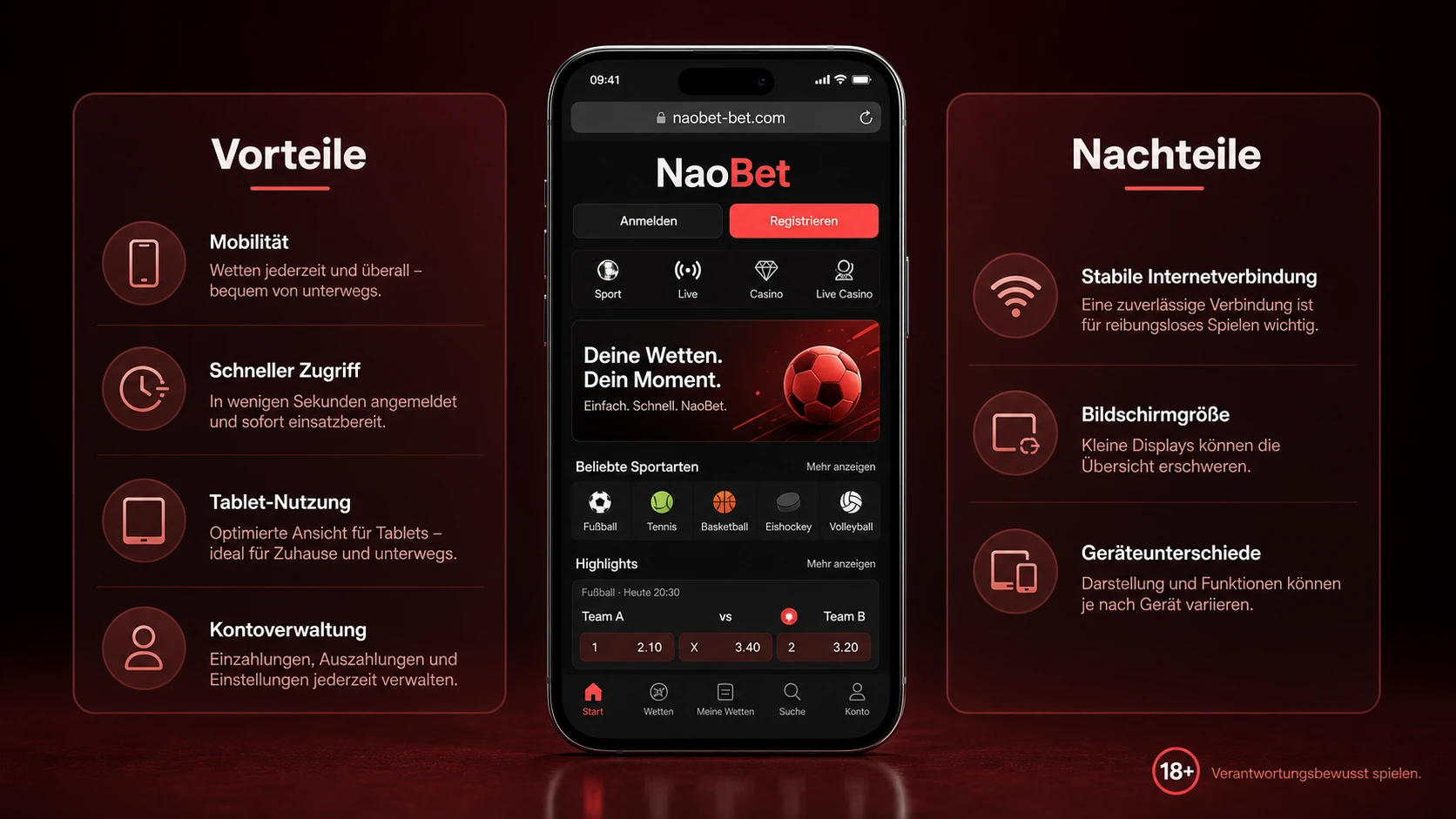 Vorteile und Nachteile der NaoBet App